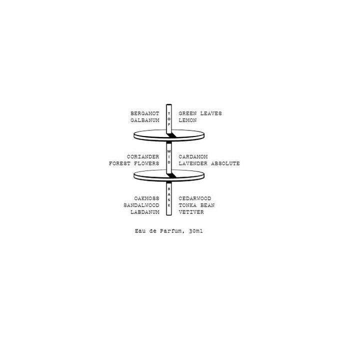 Perfume Fantôme de Maules - Stora Skuggan