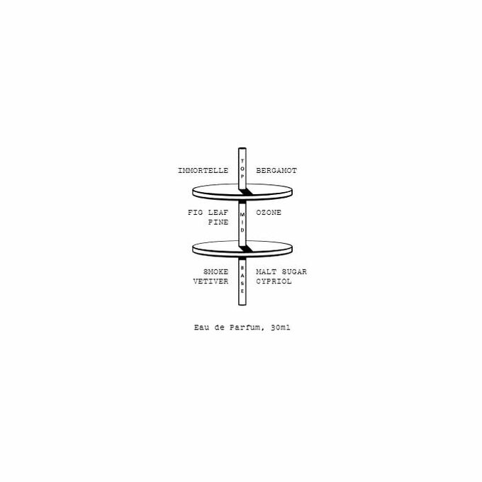 Perfume Mistpouffer - Stora Skuggan