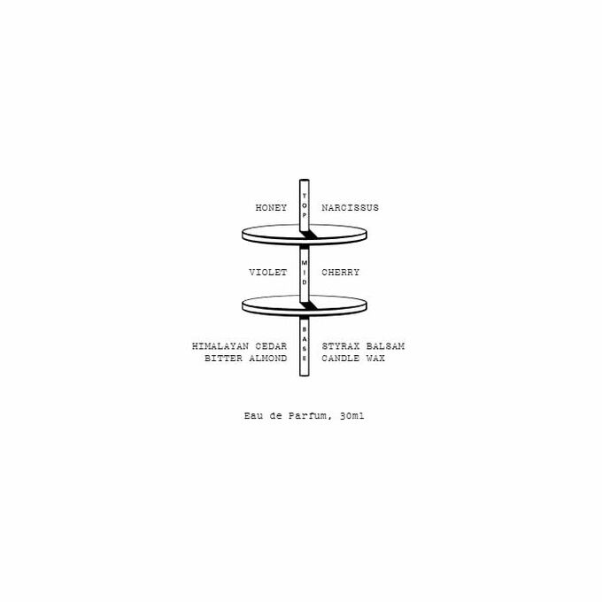 Perfume Thumbsucker - Stora Skuggan